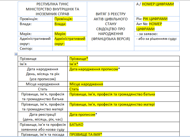 Шаблон перевода свидетельства о рождении гражданина Туниса с французского языка на украинский