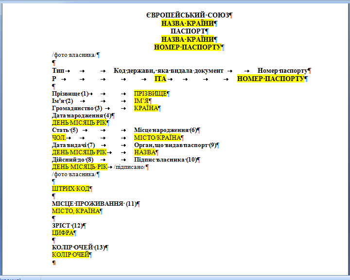 Шаблон перевода паспорта Евросоюза на украинский язык.